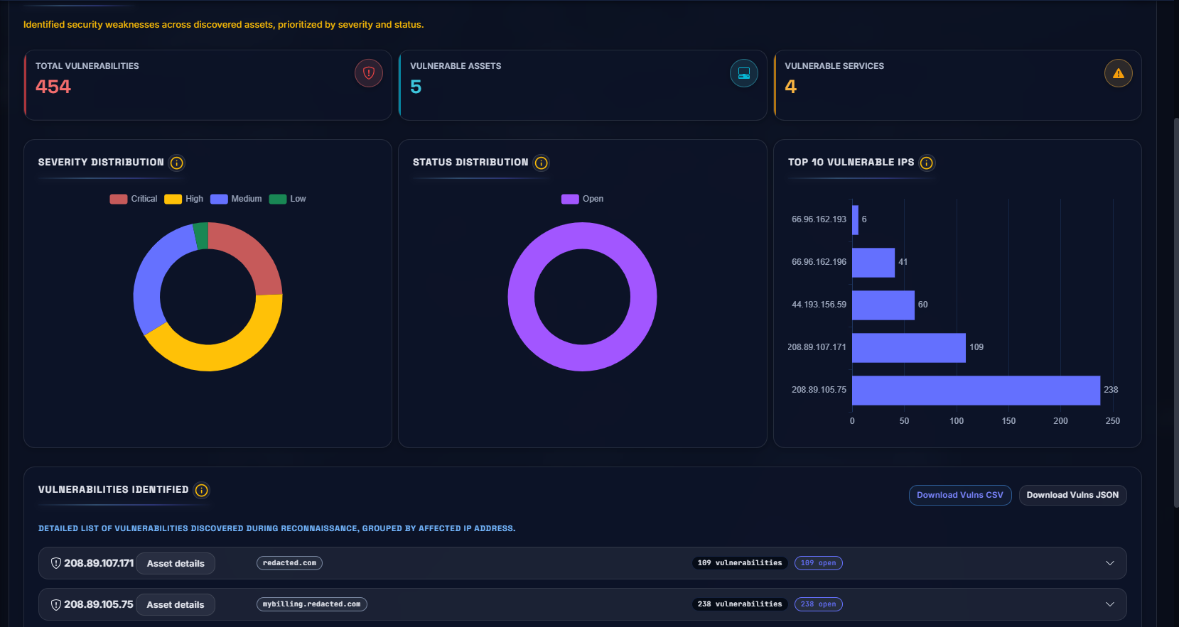 Vulnerability Management & CSIRT screenshot